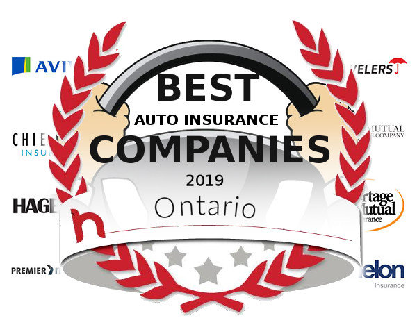 Best auto insurance companies