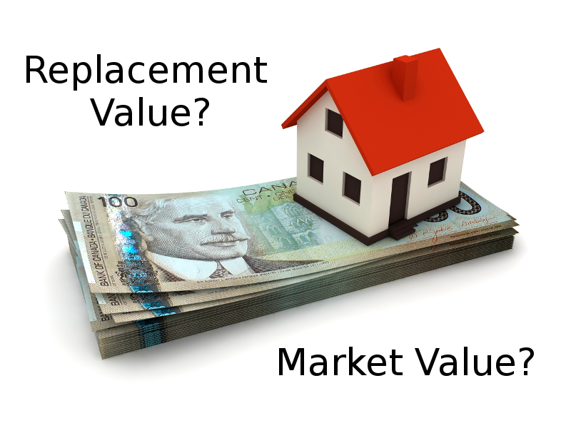 Home replacement value vs. market value