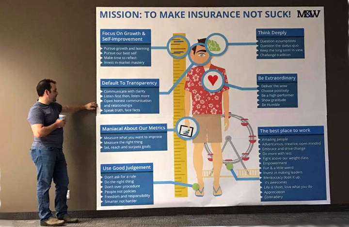 Adam Mitchell Next to 'Make Insurance Not Suck'